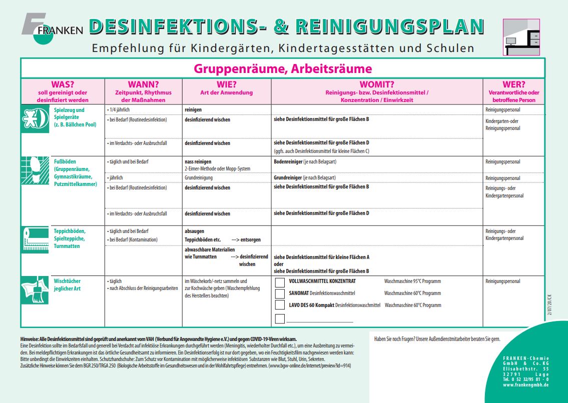 Reinigungsplan  
